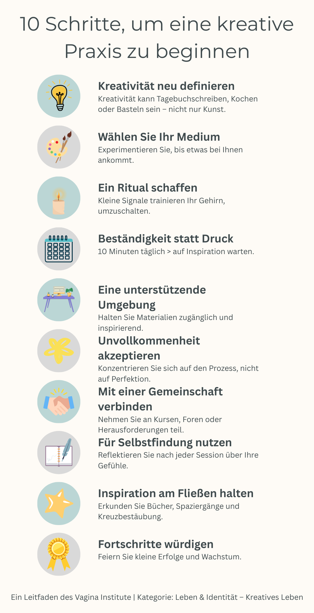 10 Schritte zum Starten einer kreativen Praxis