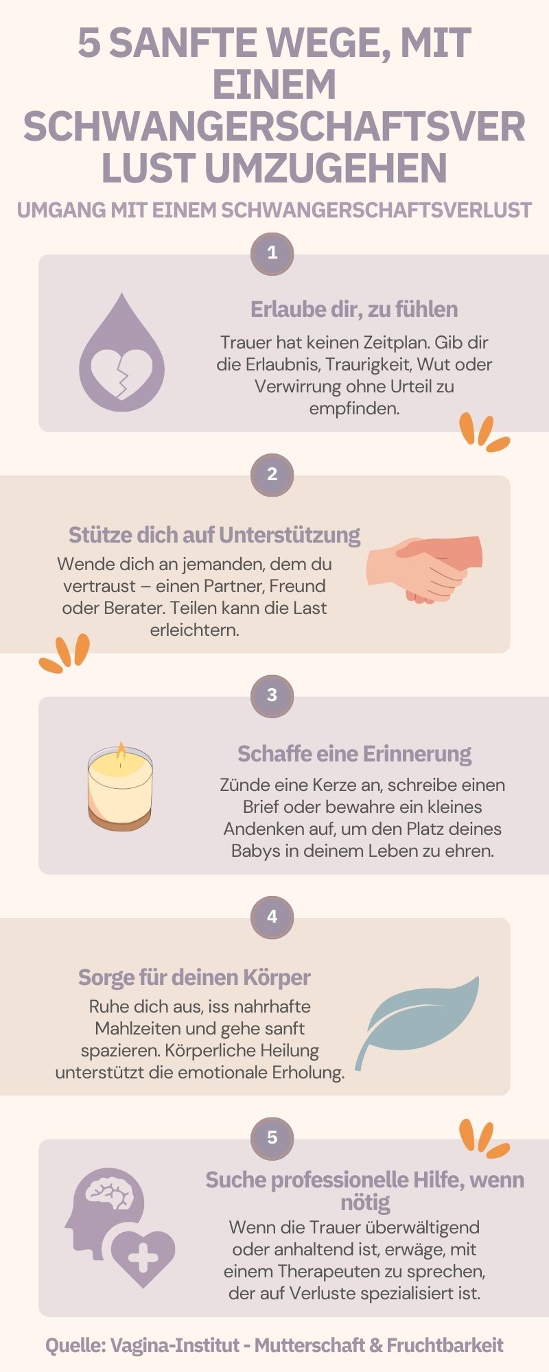 5 Sanfte Wege, mit einem Schwangerschaftsverlust umzugehen
