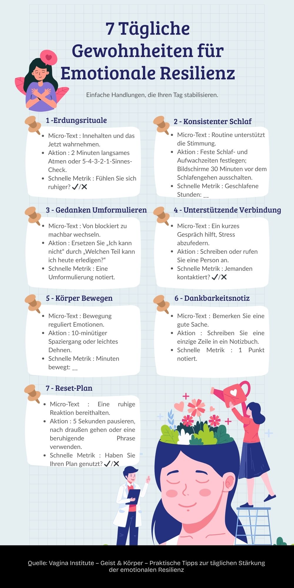 7 Tägliche Gewohnheiten für Emotionale Resilienz