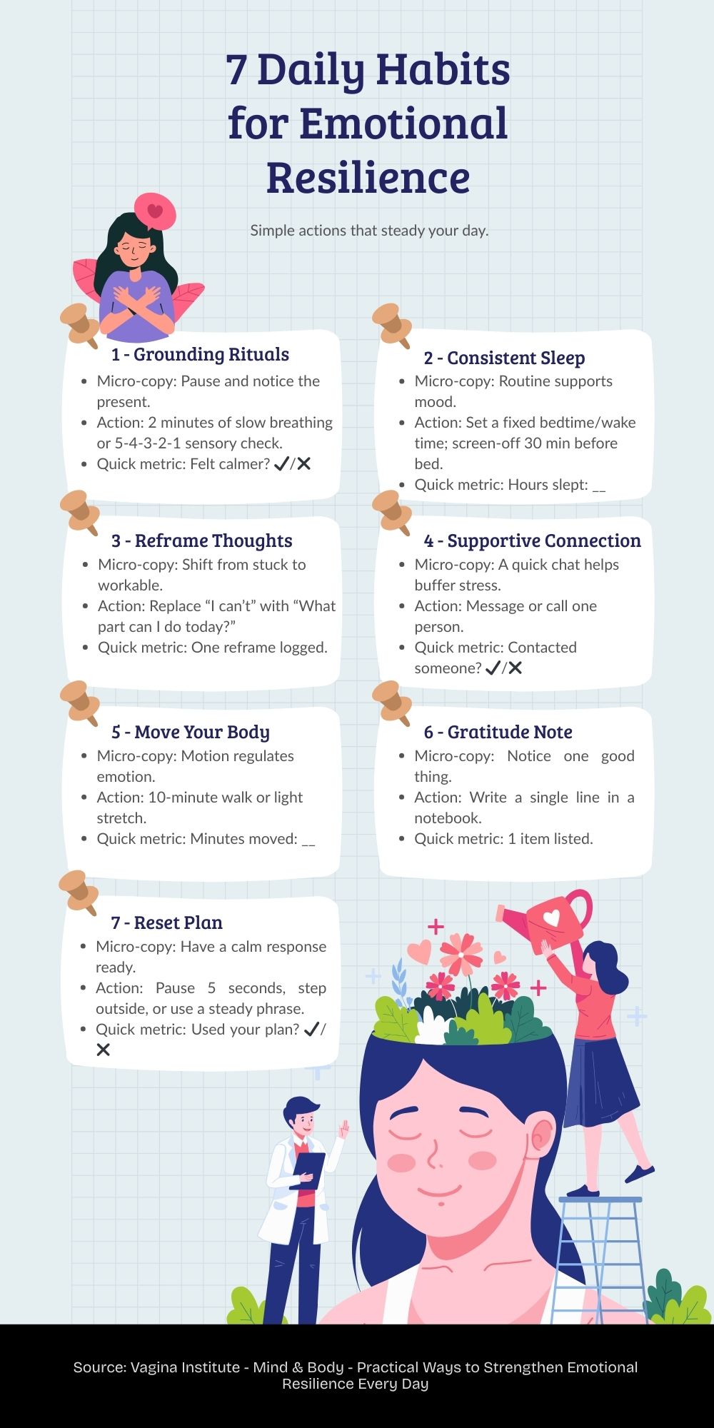 7 Daily Habits for Emotional Resilience Infographic