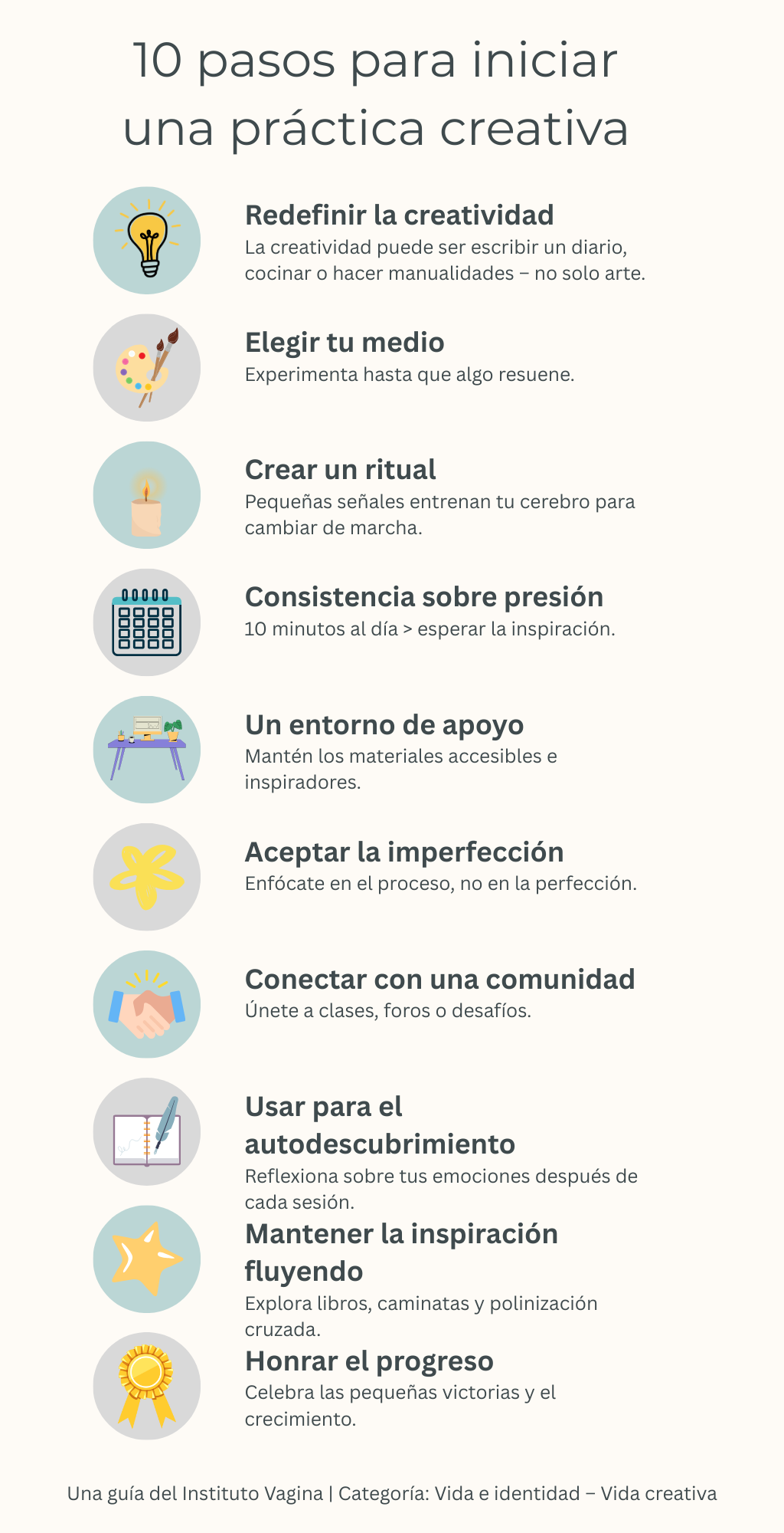 10 pasos para iniciar una práctica creativa