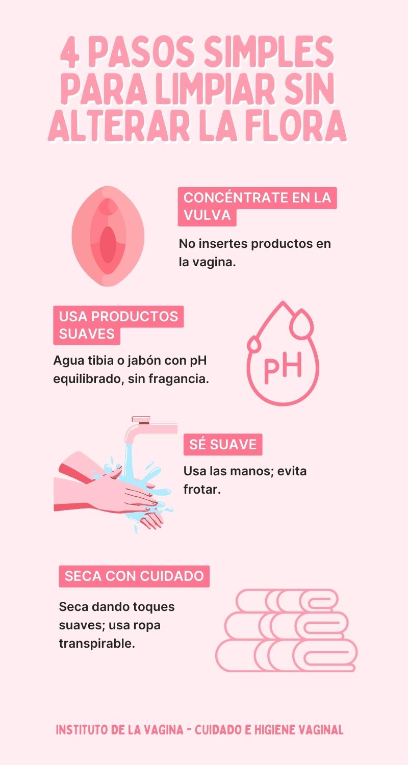 4 pasos simples para limpiar sin alterar la flora