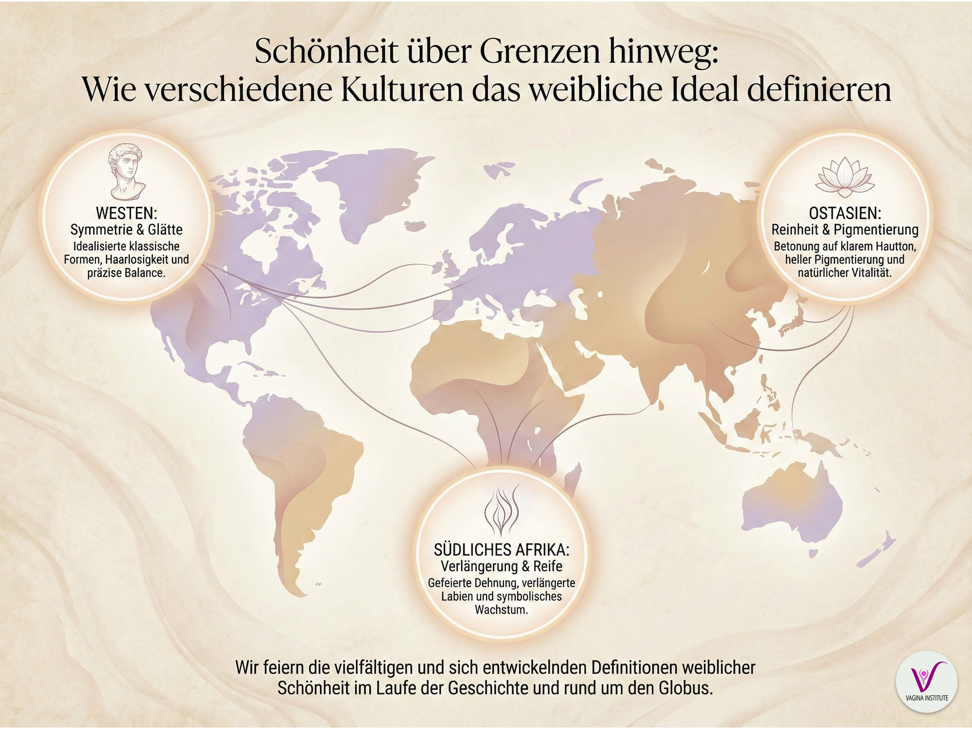 Infografik: Schönheit über Grenzen hinweg