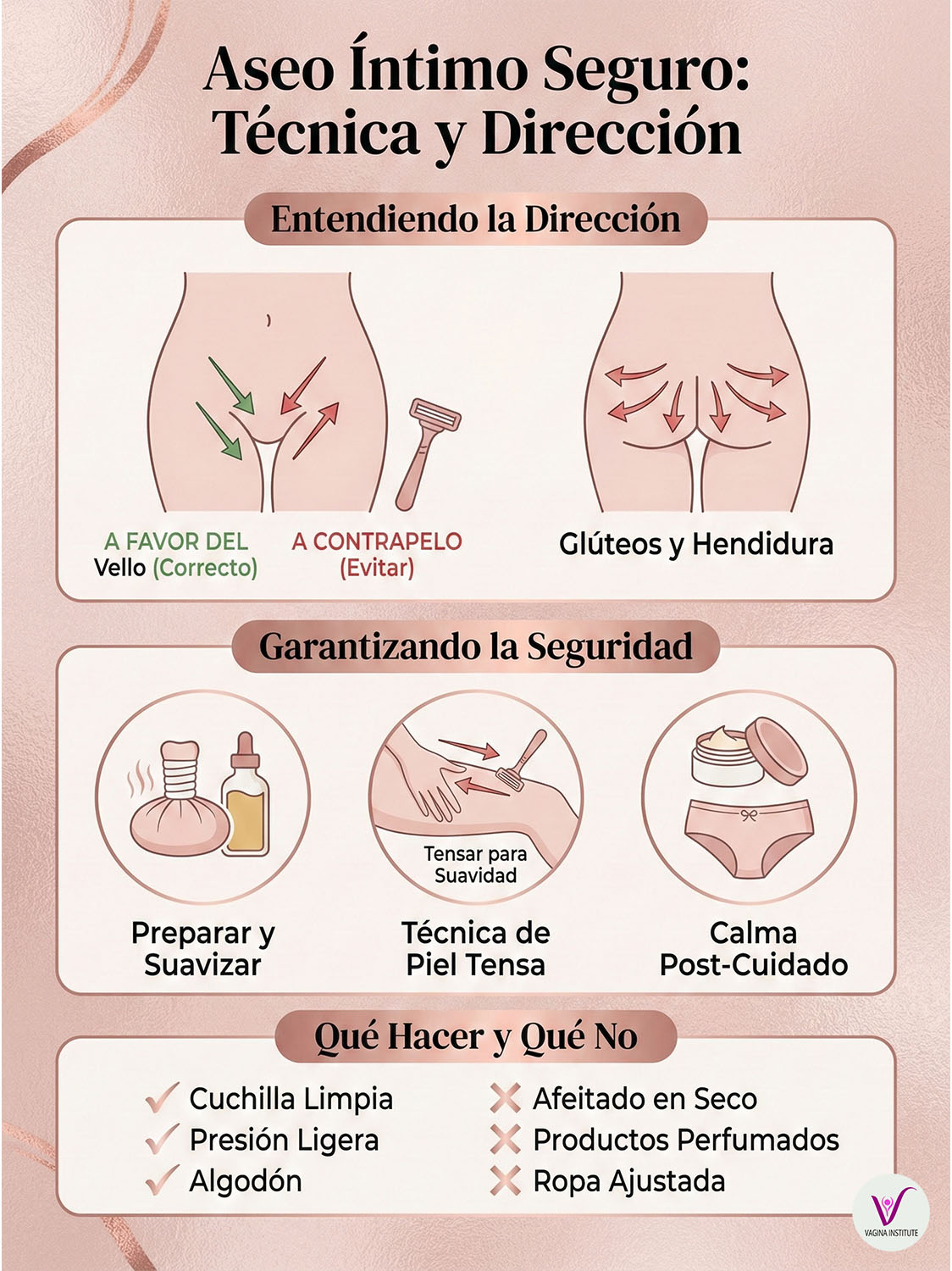 Infografía: Técnica y dirección segura de depilación íntima