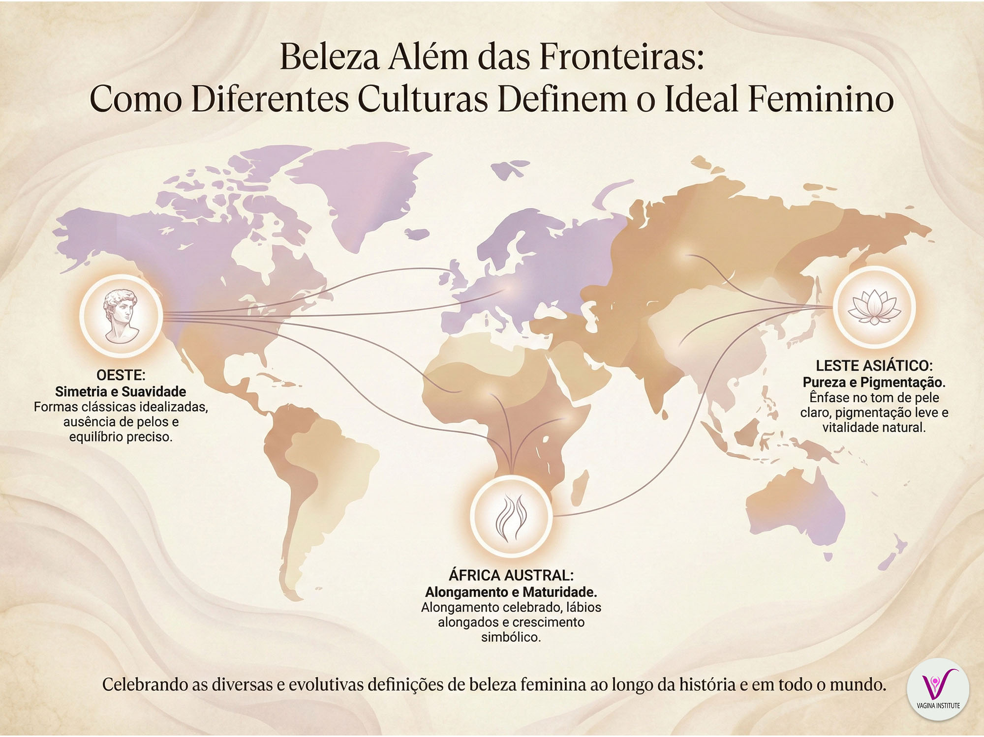 Infográfico: Beleza através das fronteiras